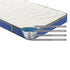 SleepSoul Nebula Orthopaedic 600 Pocket Sprung Mattress
